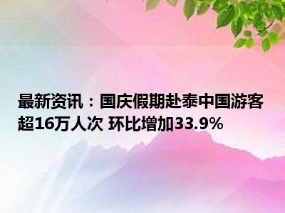 科创板两融余额1065.79亿元 较上一交易日环比增加16.63亿元