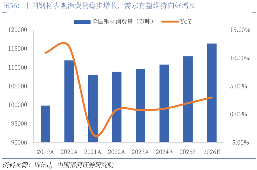 CF40季度报告：保持广义财政支出强度 稳地产需大幅改善房企现金流