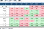 CF40季度报告：保持广义财政支出强度 稳地产需大幅改善房企现金流