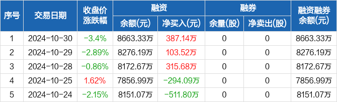 机器人产业前景诱人 瑞迪智驱将改扩建谐波减速机项目