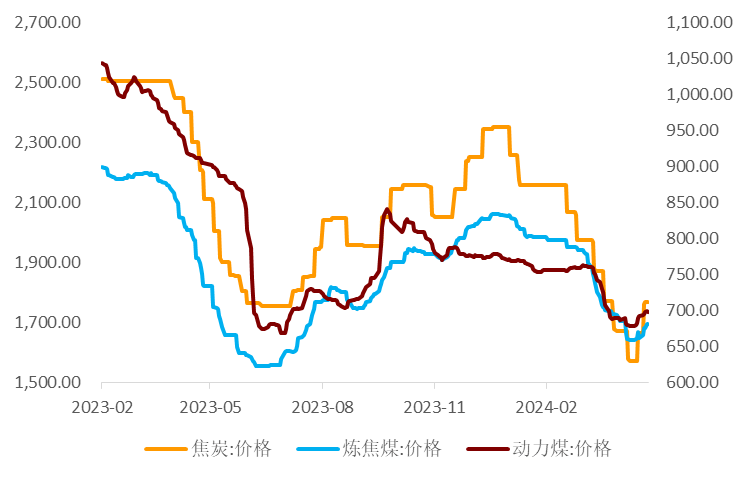 长盛基金：市场震荡资产轮动之下 多元资产配置正当时