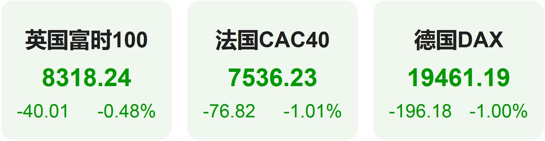 最牛AI股，历史新高，累计大涨3065.34%！