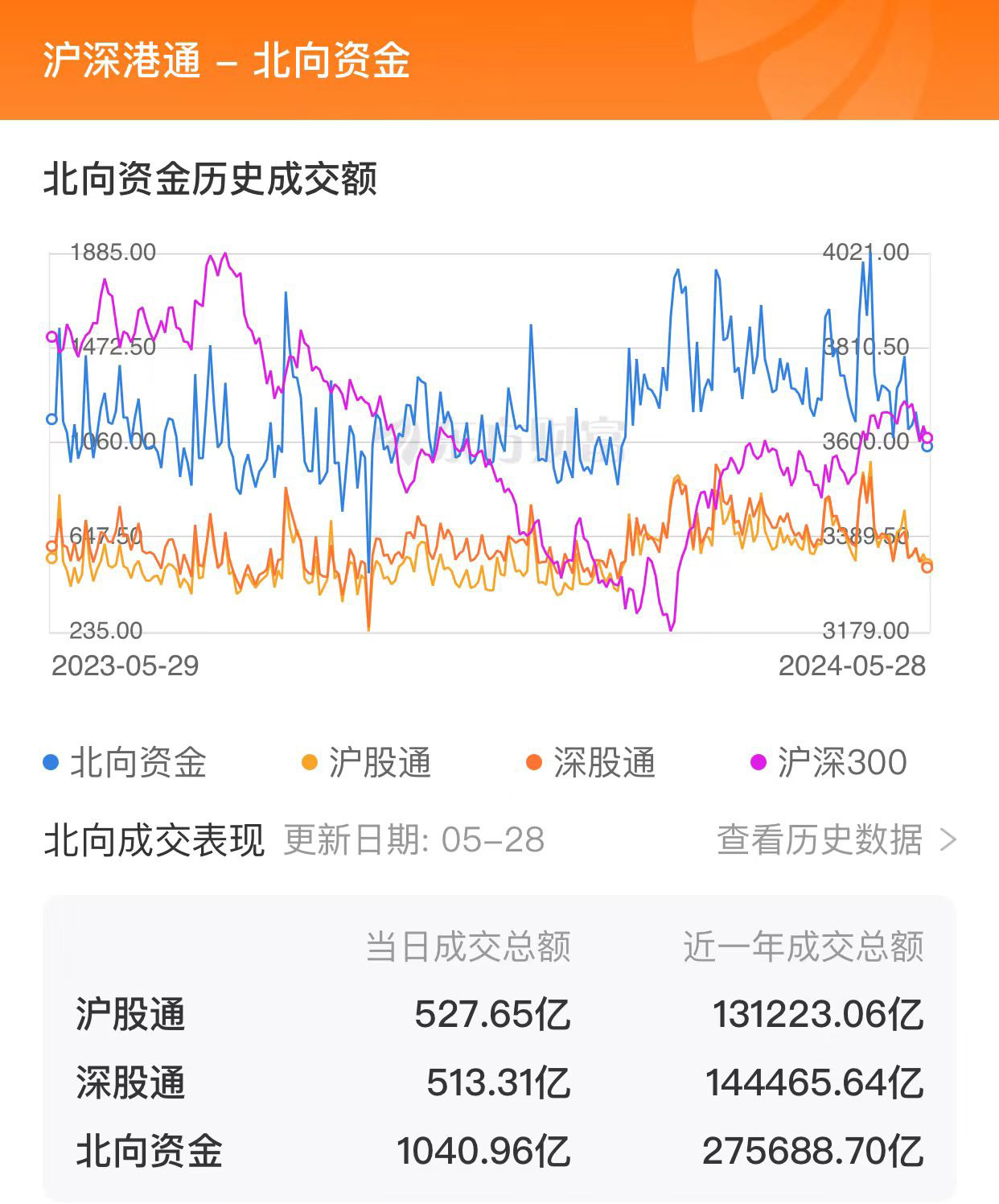 A股，突然转跌！固态电池，逆势大爆发！