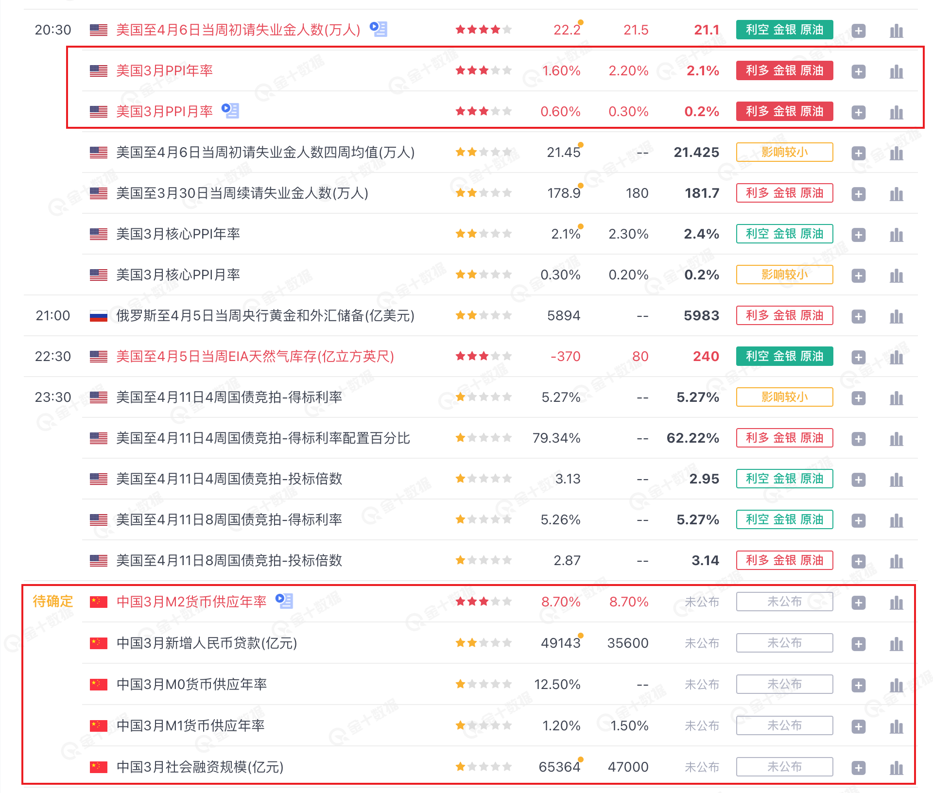 11月25日高乐股份涨停分析：玩具，盲盒，固态电池概念热股