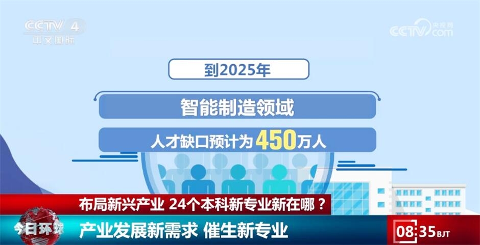 智能制造需求激增 荣旗科技持续为现代工业注入新的发展动力