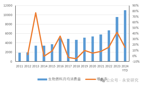 商务部、浙江省：支持符合条件的大宗商品领域重点企业在境内首发上市，支持相关企业依法合规赴境外上市、融资