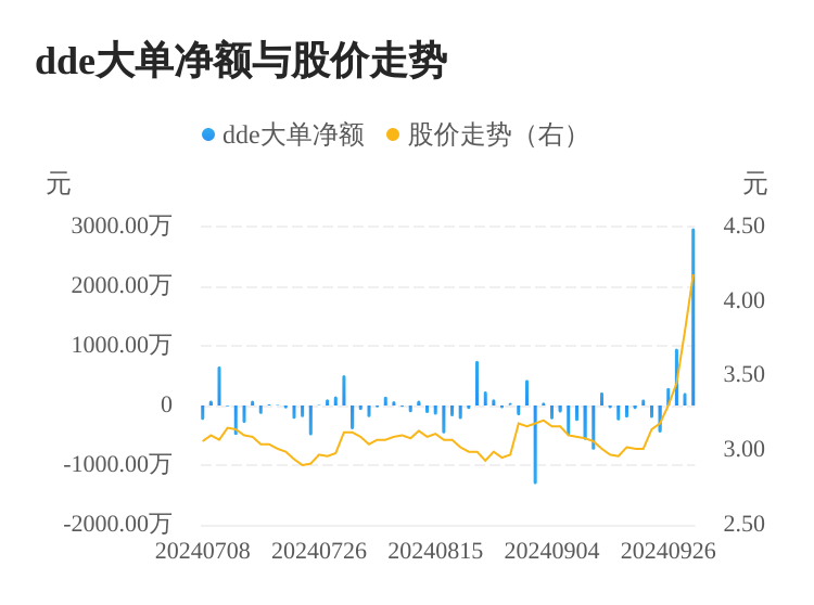 北京利尔拟收购包钢利尔20%股权 优化资源配置