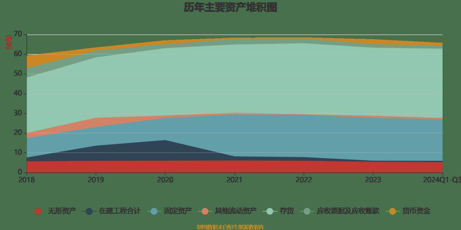 中教控股：2024财年经调整净利润约22亿元