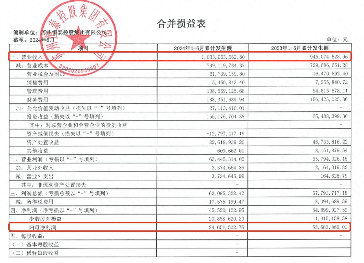 A轮融资逾亿元 中科摇橹船夯实未来发展基本盘