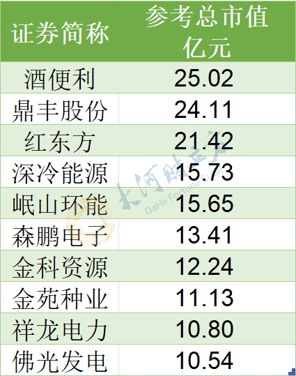 曼孚科技入选投资家“2024年度最具投资价值企业TOP100”榜单