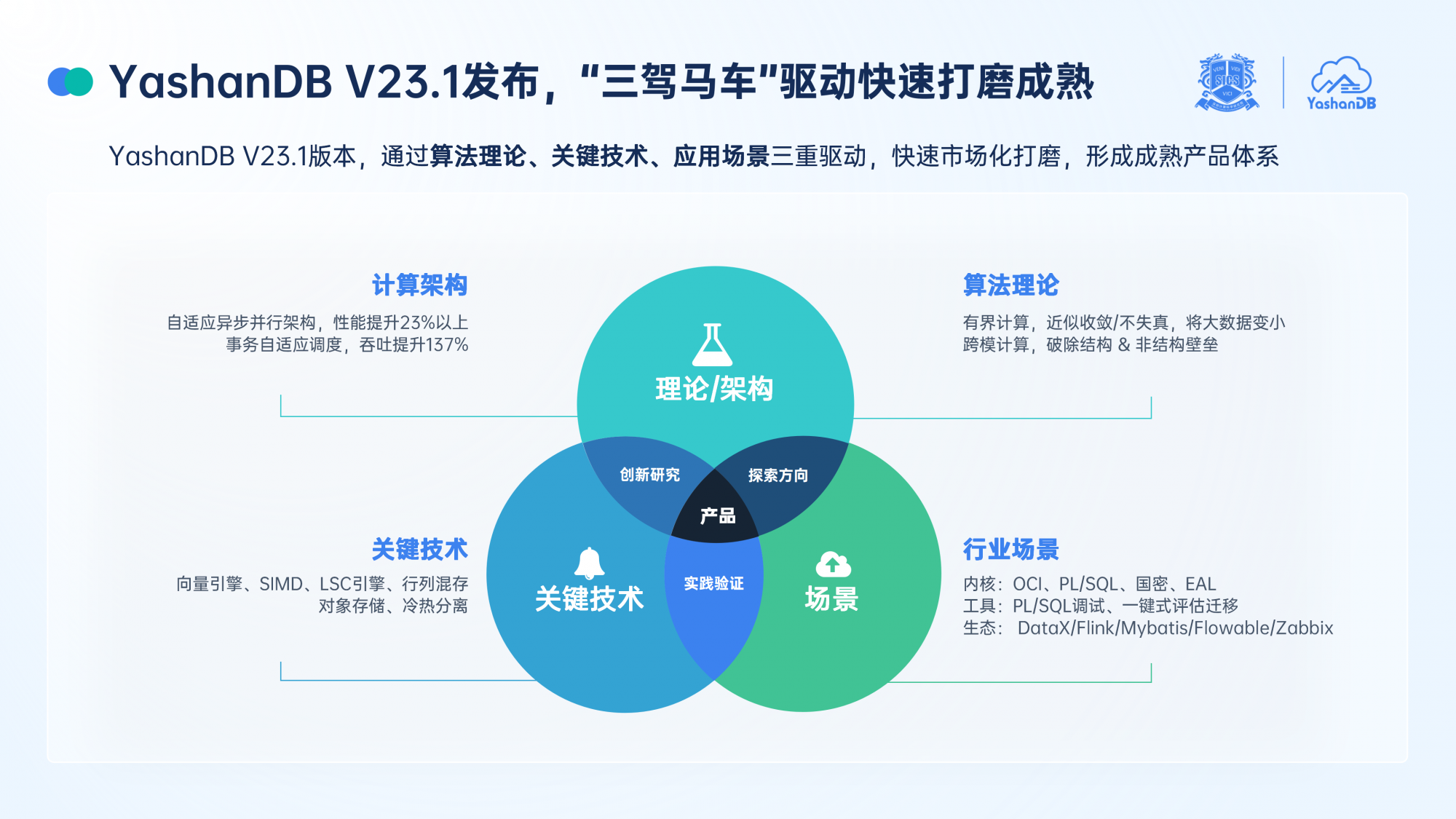 吴萨：拥抱新一轮科技变革 家居行业仍有巨大的发展空间