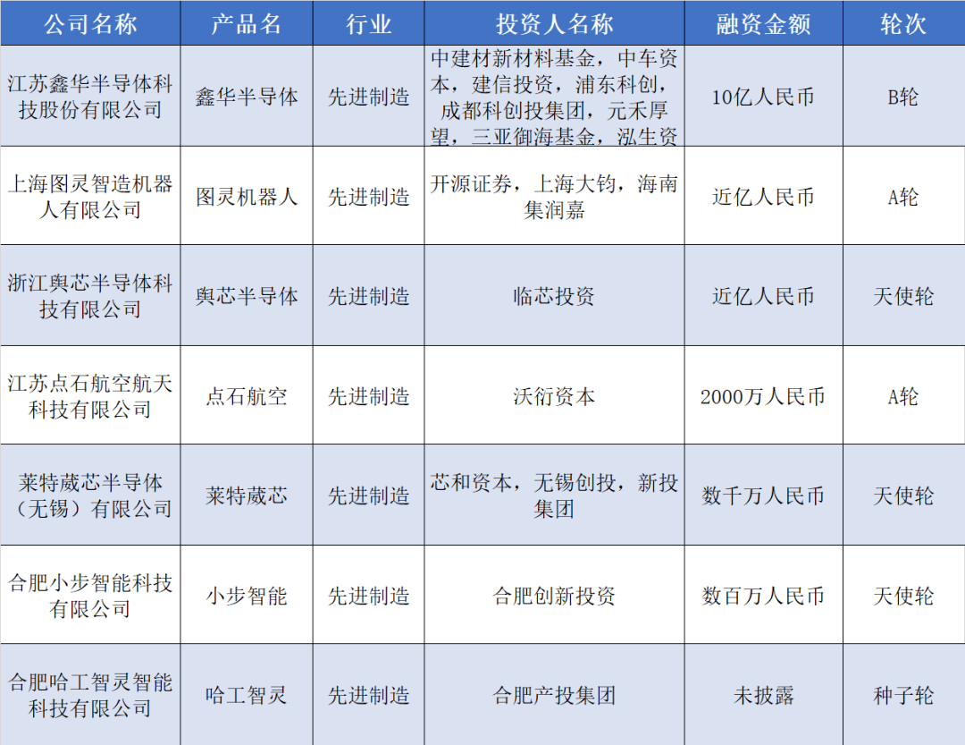 头部餐企数字化能力建设提速 茶百道加码AI技术应用受关注