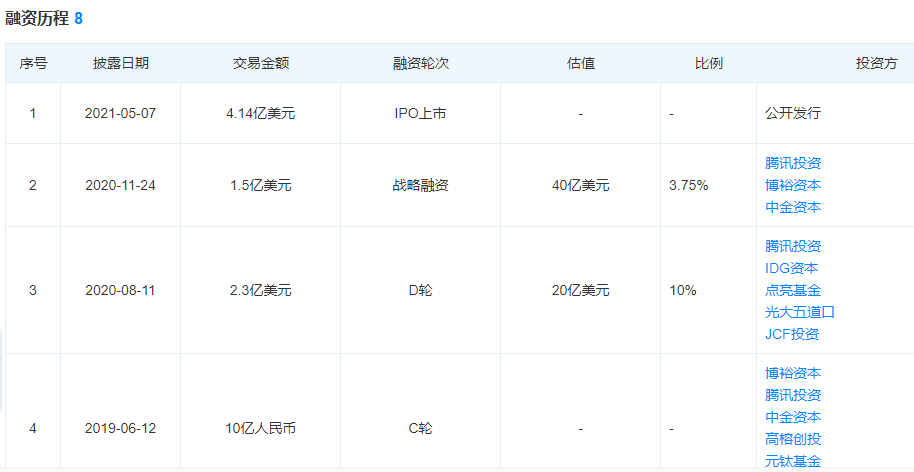 业绩起伏专利数量远不及同行，汉桑科技创业板定位遭问询