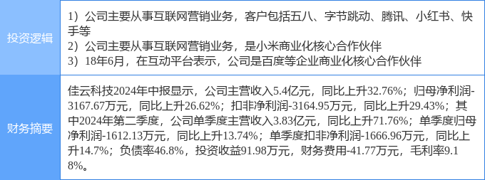 12月4日广田集团涨停分析：恒大概念股，深圳本地股，腾讯概念股概念热股