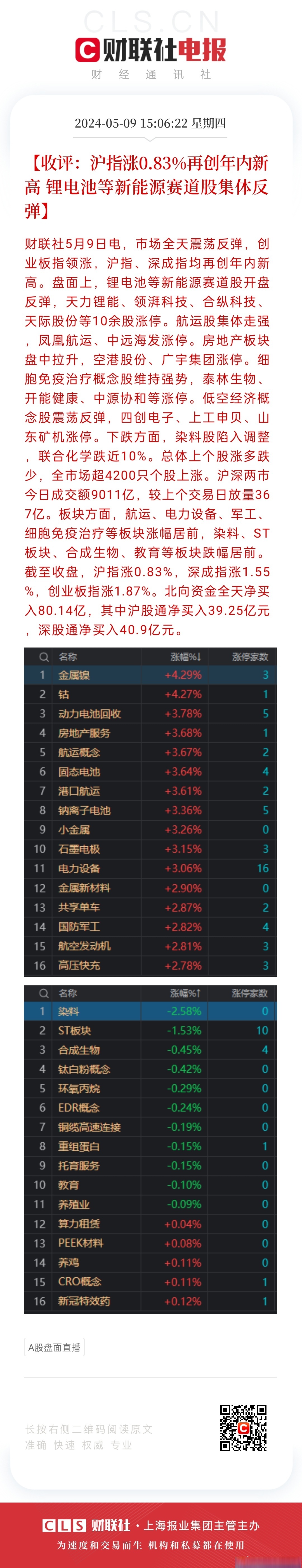 12月4日大为股份涨停分析：DRAM（内存），闪存，汽车零部件概念热股