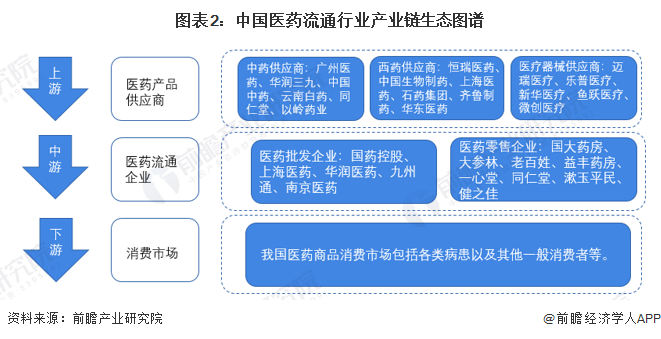 叮当健康助推行业高质量发展，携手一心堂医药打造零售新模式