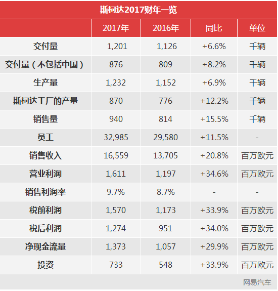 王国刚：提高投资效益，核心在于提高企业边际资产利润率