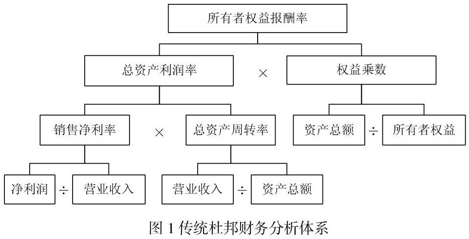 王国刚：提高投资效益，核心在于提高企业边际资产利润率