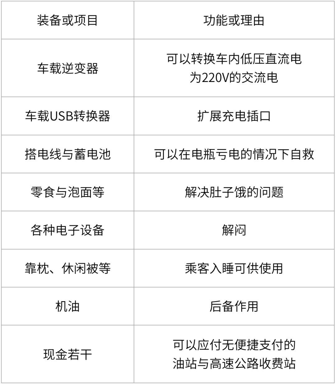 今年春运跨区域人员流动量预计达到90亿人次 自驾出行仍是主流