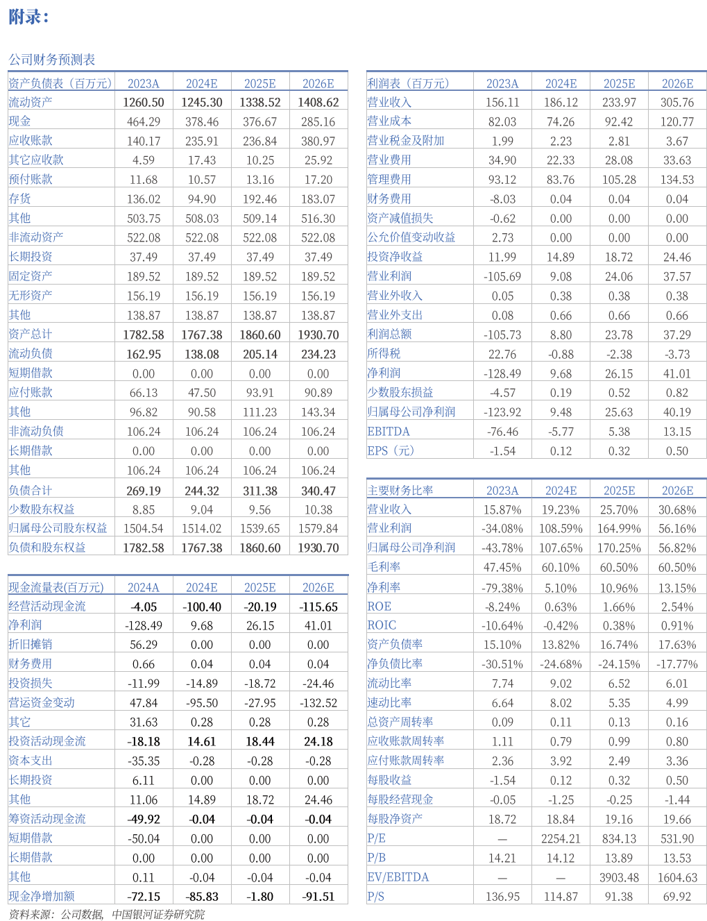 中电信量子集团入主 国盾量子迎新控股股东