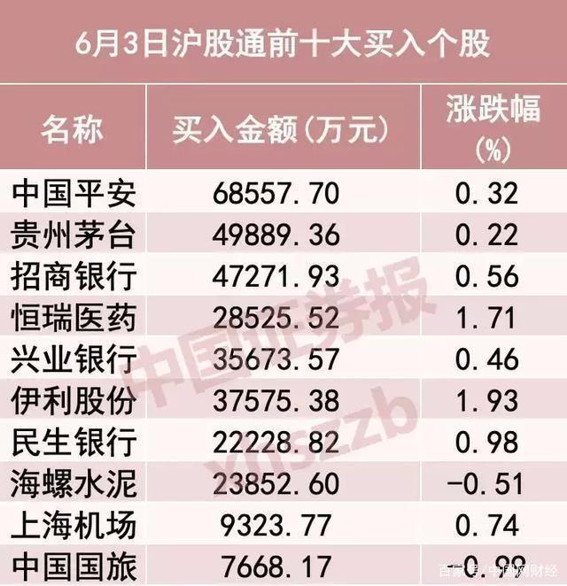 PCB概念上涨3.93%，10股主力资金净流入超亿元