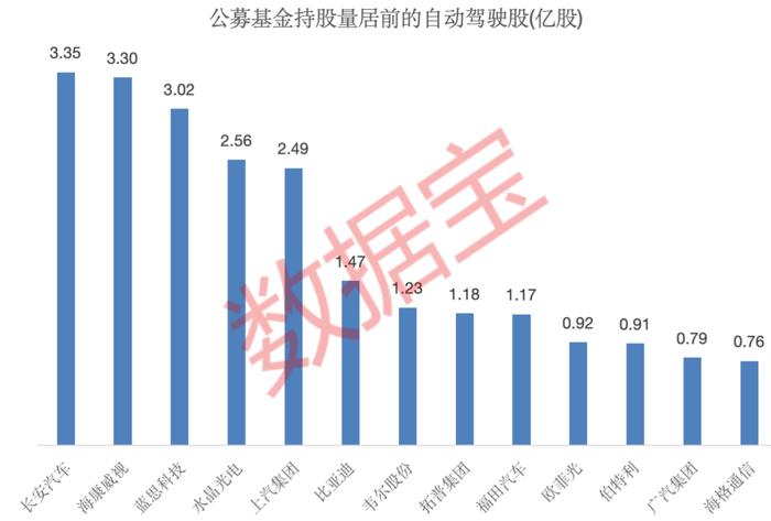 1月10日博通集成涨停分析：汽车芯片，半导体，无人驾驶概念热股