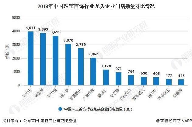 中粮餐饮定制化战略，如何精准满足市场多元化需求？