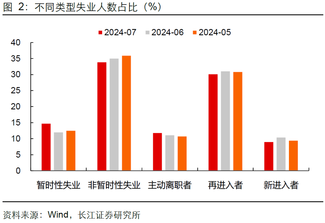 2025年投资有何线索？长盛基金代毅：科技成长或仍是主线