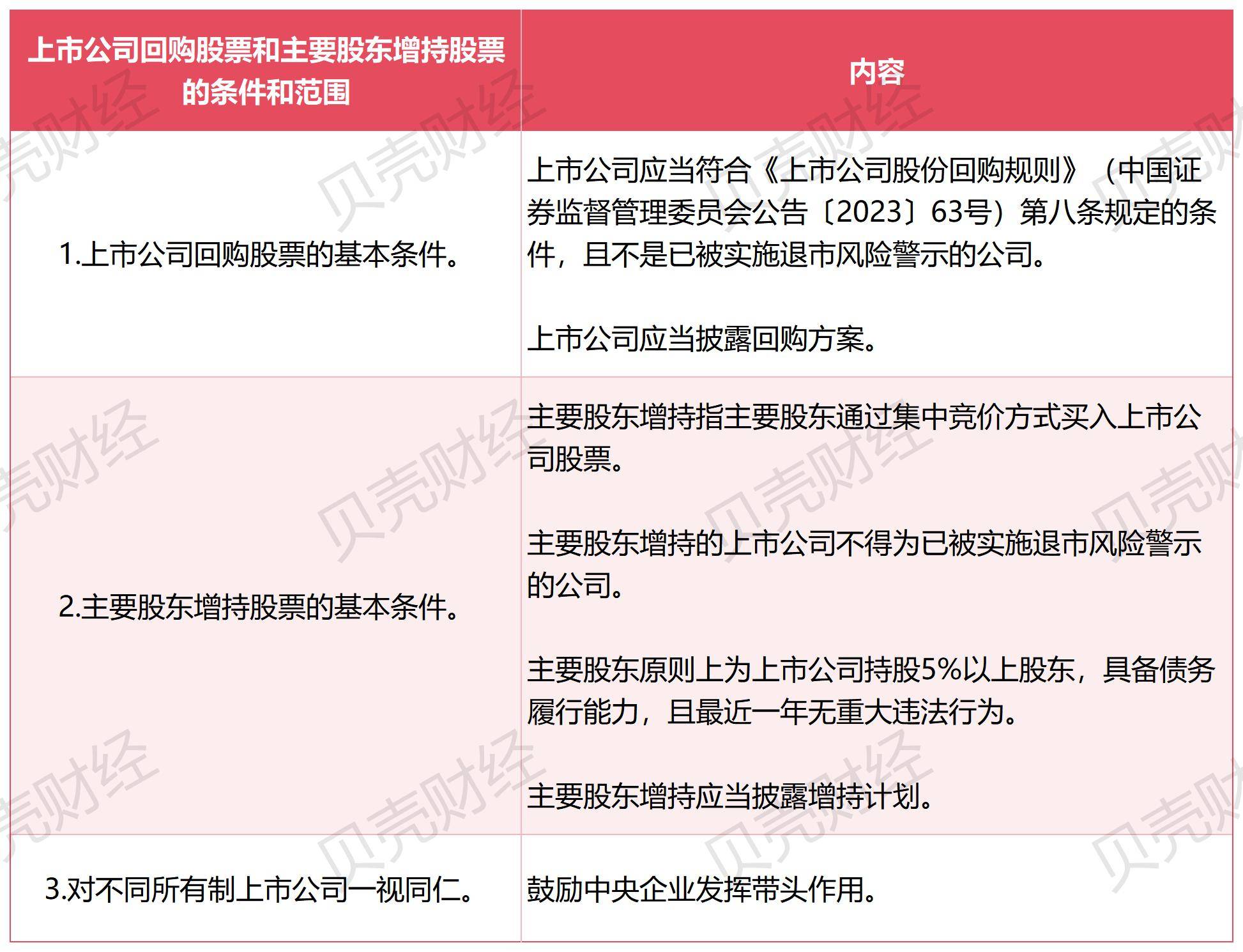 雾麻科技(ISPR.US)宣布股票回购计划 未来24个月内回购最多1000万美元普通股