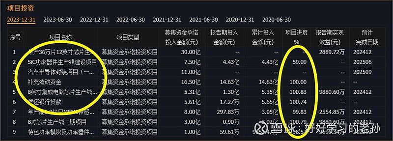 士兰微预计2024年盈利1.5亿元—1.9亿元 营收“含金量”进一步提升