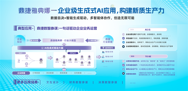 “创新、精益、多元” 鼎捷数智多维度提升上市企业“含金量”