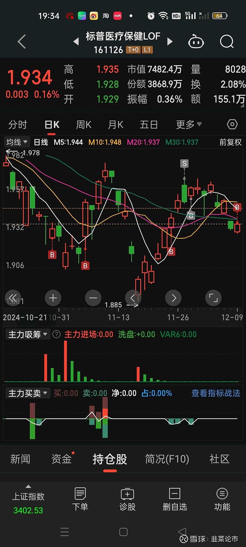 ETF观察｜A 股收涨 ETF 板块涨跌几何？