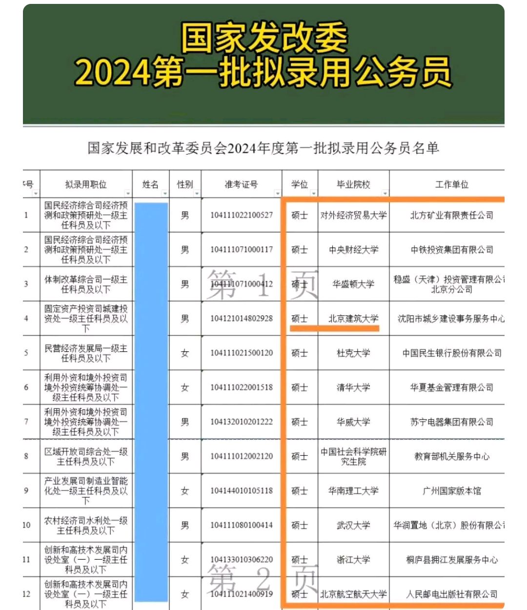热搜！国家发改委批评某些车企：不惜牺牲利润抢占市场，虚假宣传恶意抹黑
