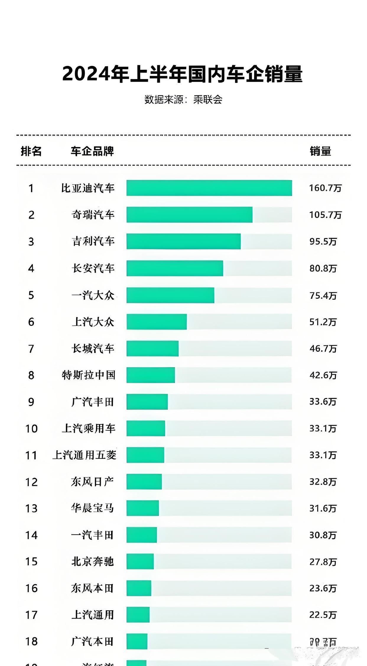 技术豪华PK品牌豪华 中国豪华车市正面交锋