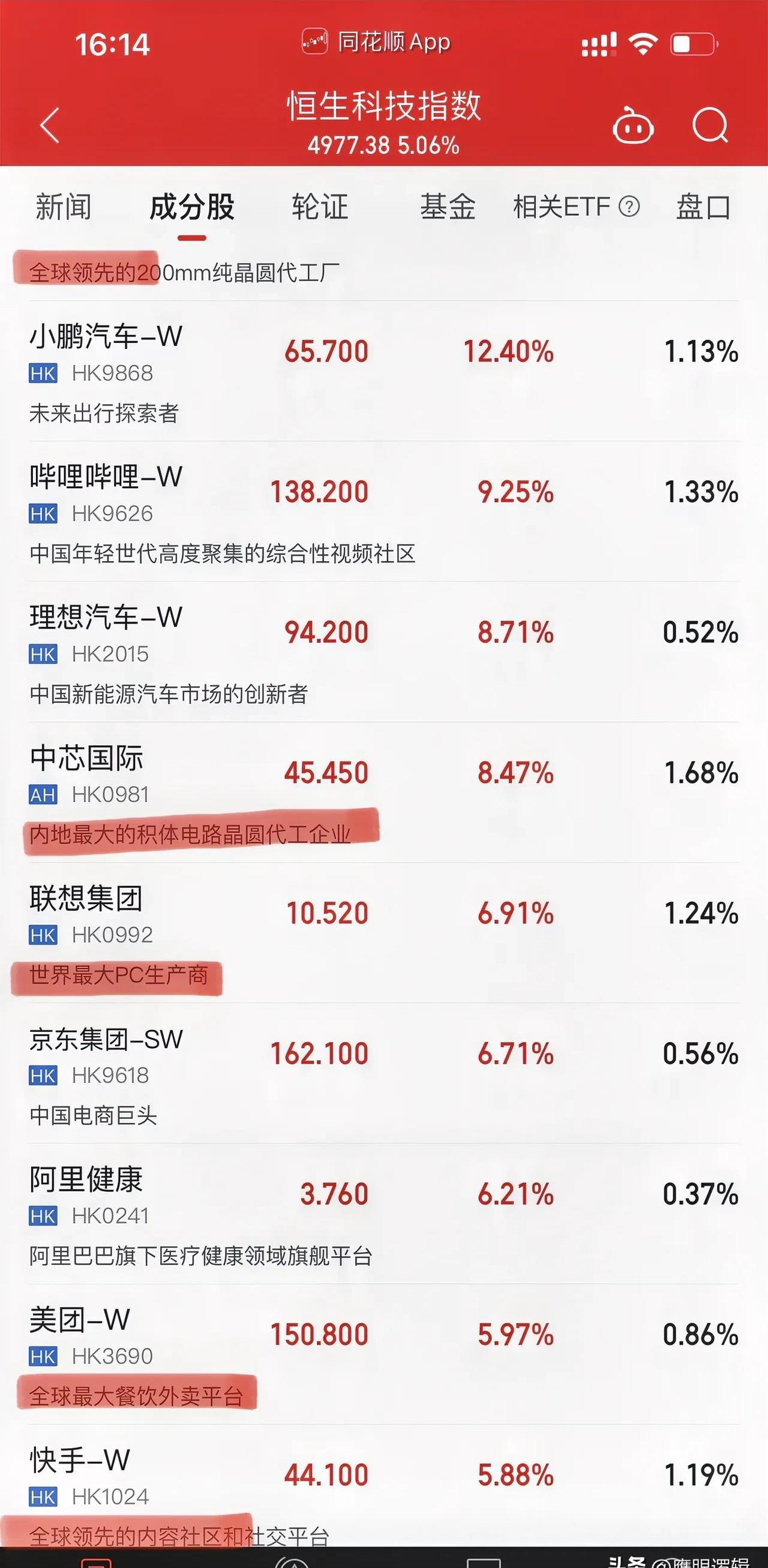 5月6日迪生力涨停：新能源车零部件，汽车零部件，动力电池回收概念热股