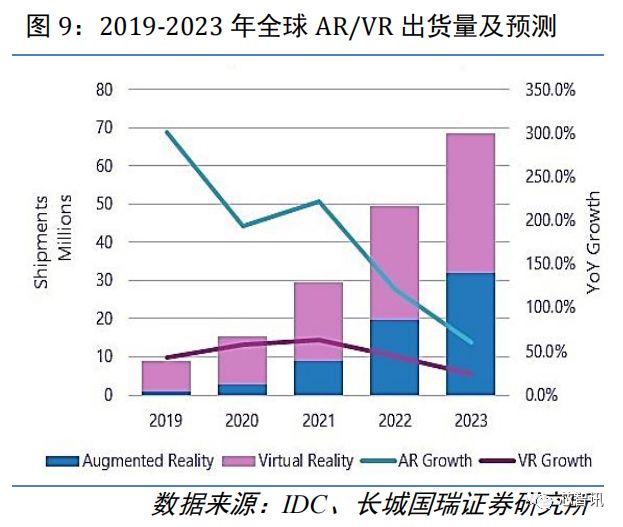政策东风劲吹，信用卡市场能否迎来“第二春”？