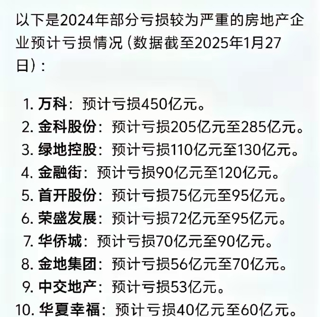 A股民企权重再升级 2024年营收贡献度创新高