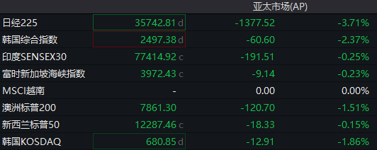 读懂IPO|乐摩吧冲击港股，近八成按摩椅设备投放影院，收入占比却不足两成
