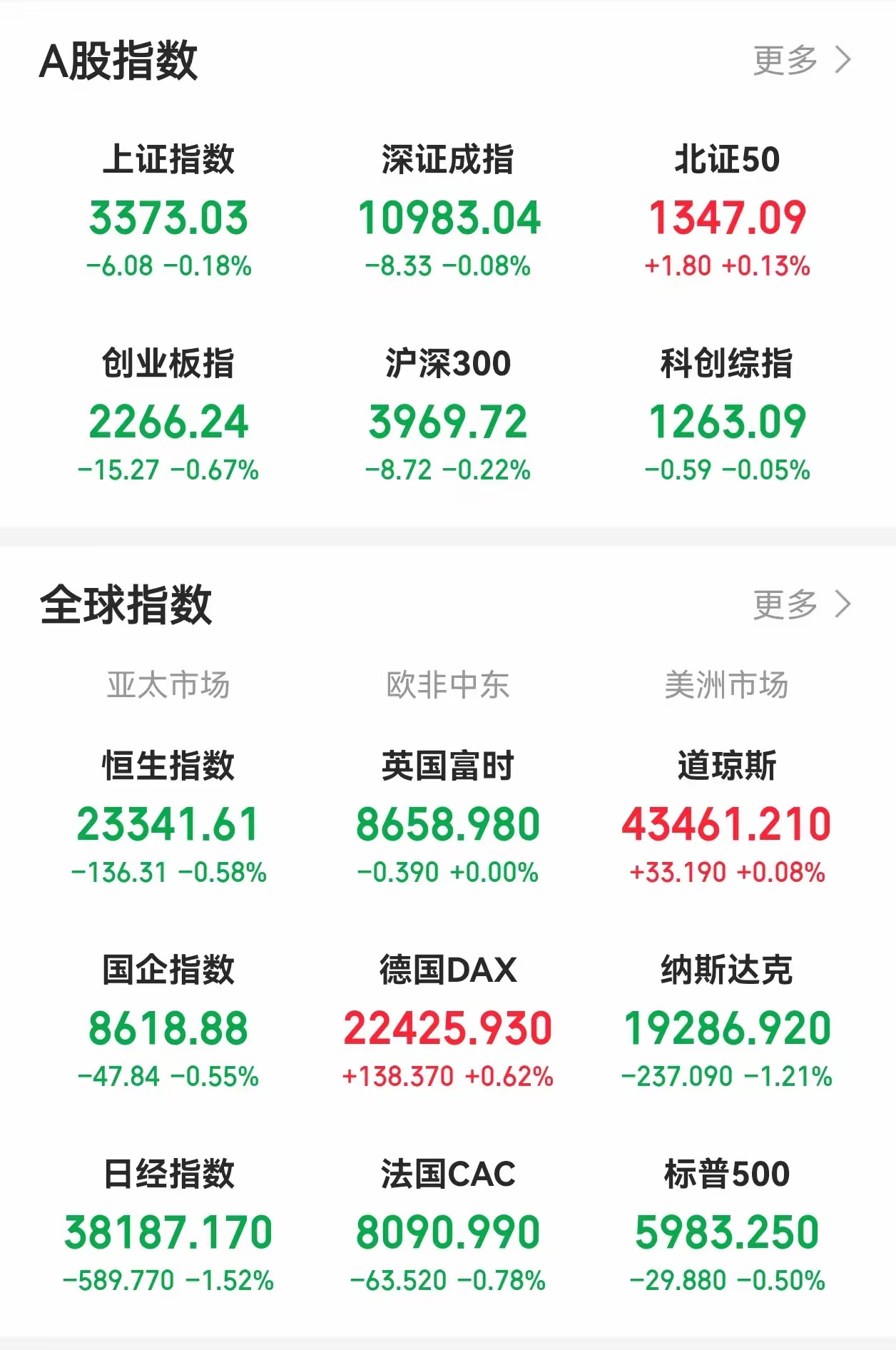 5月8日贝肯能源涨停：油服，页岩气，新疆概念概念热股