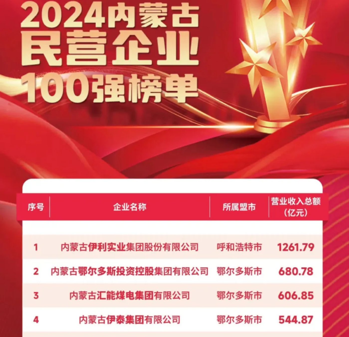 A股首例竞争性要约收购开牌 金帝石油落败ST新潮控制权之争