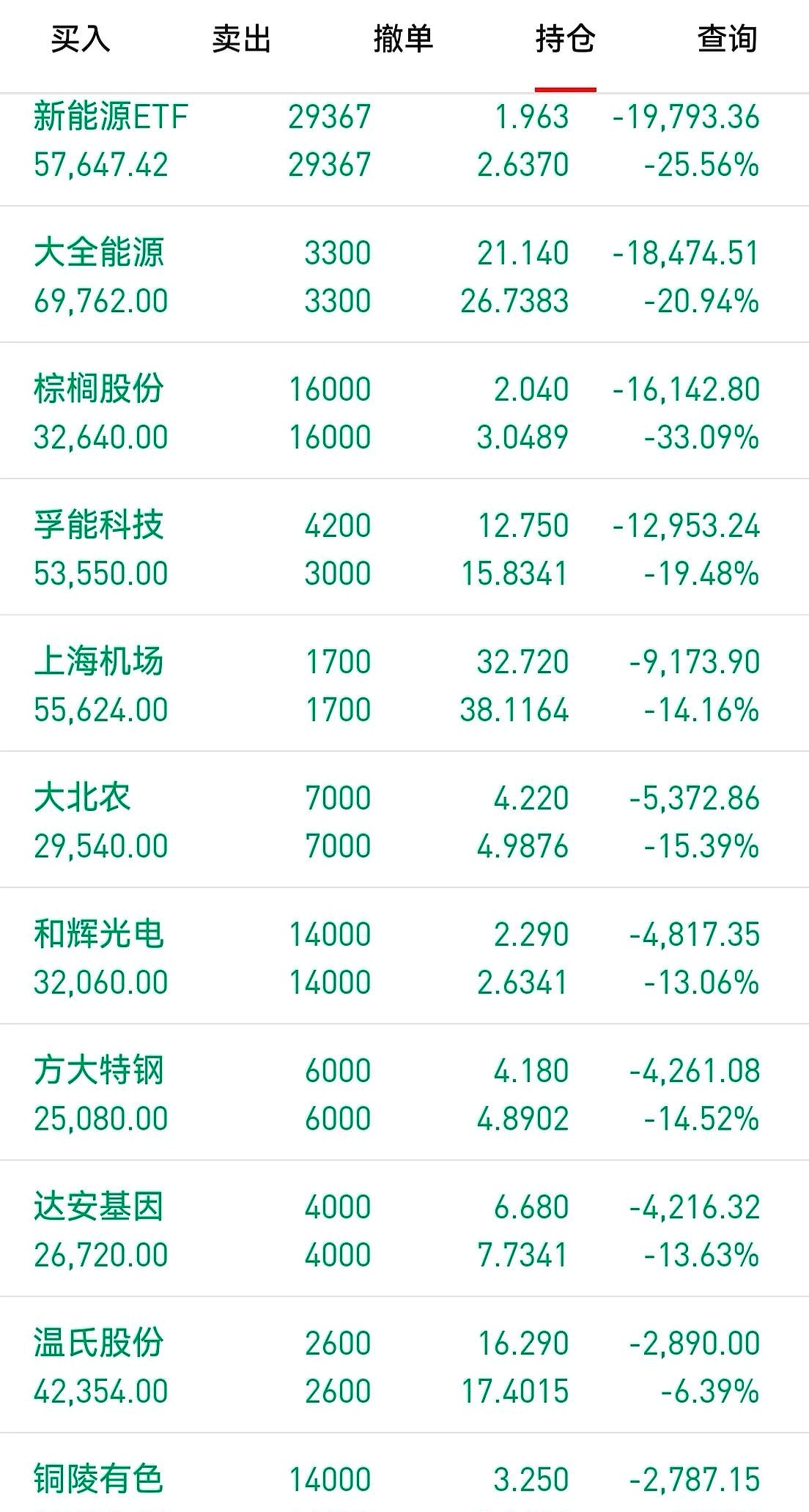 5月9日华纺股份涨停：印染，纺织服装，抗菌面料概念热股