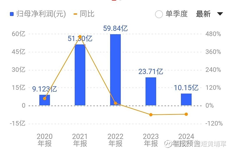 最新部署！严打稀土等战略矿产走私出口→