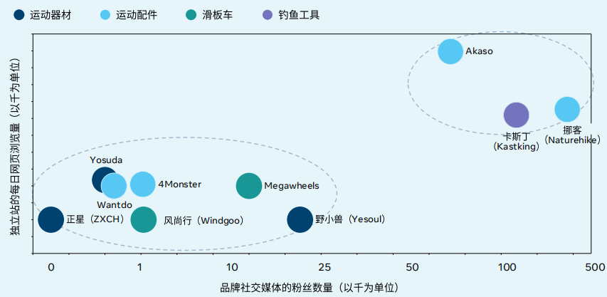 胡捷：软实力是品牌出海的硬道理