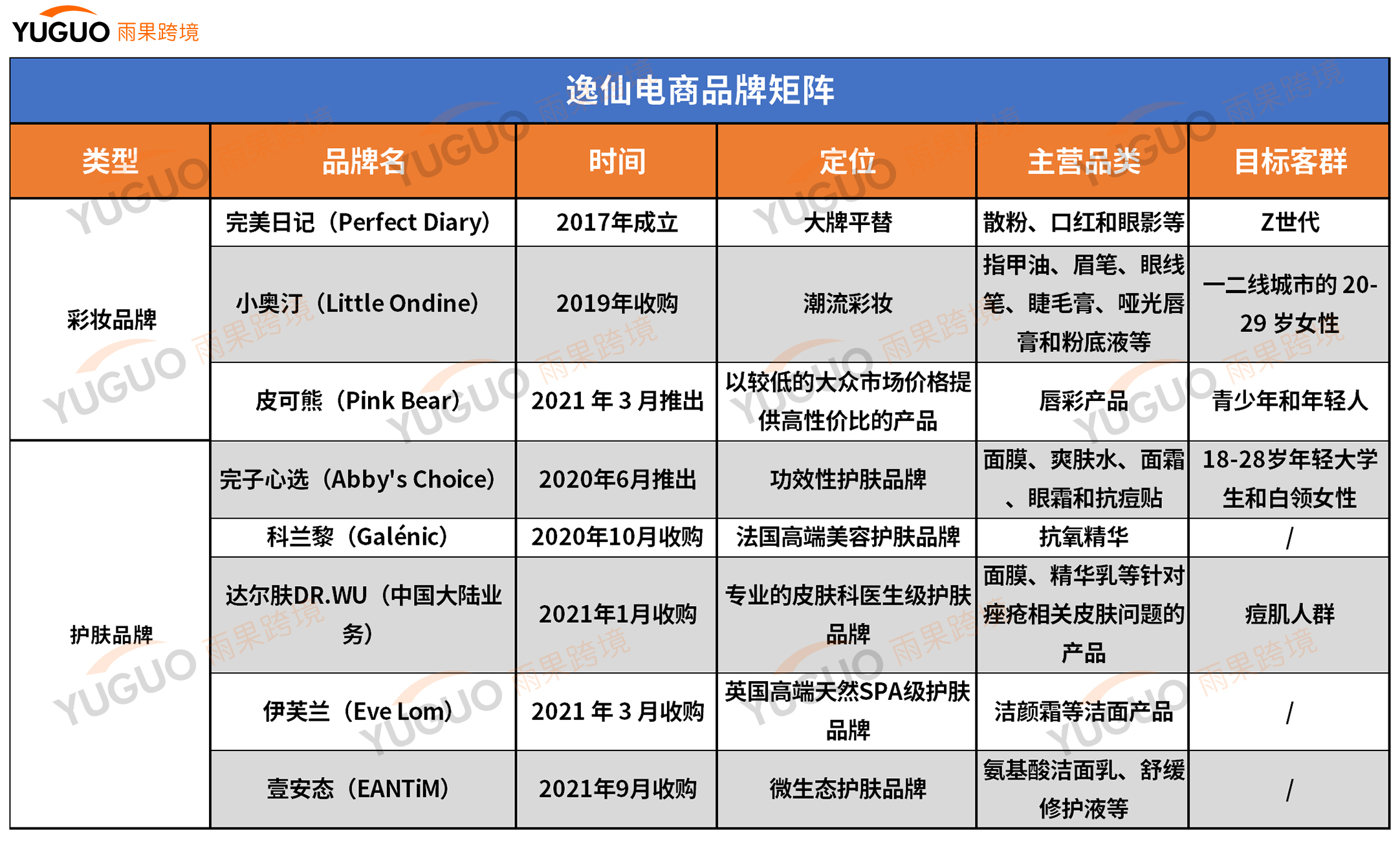 胡捷：软实力是品牌出海的硬道理