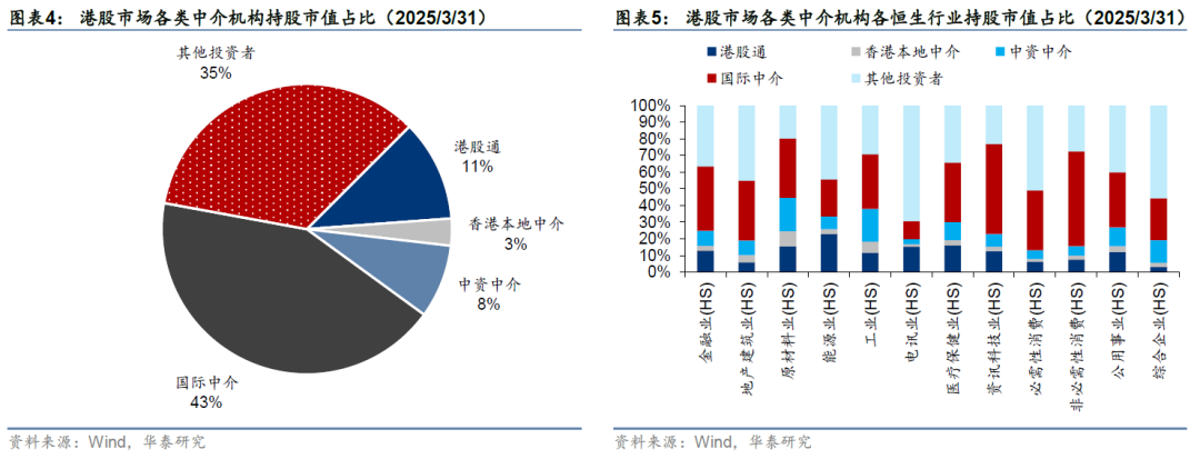 股票型基金占据发行“C位” 单周揽入近92%份额