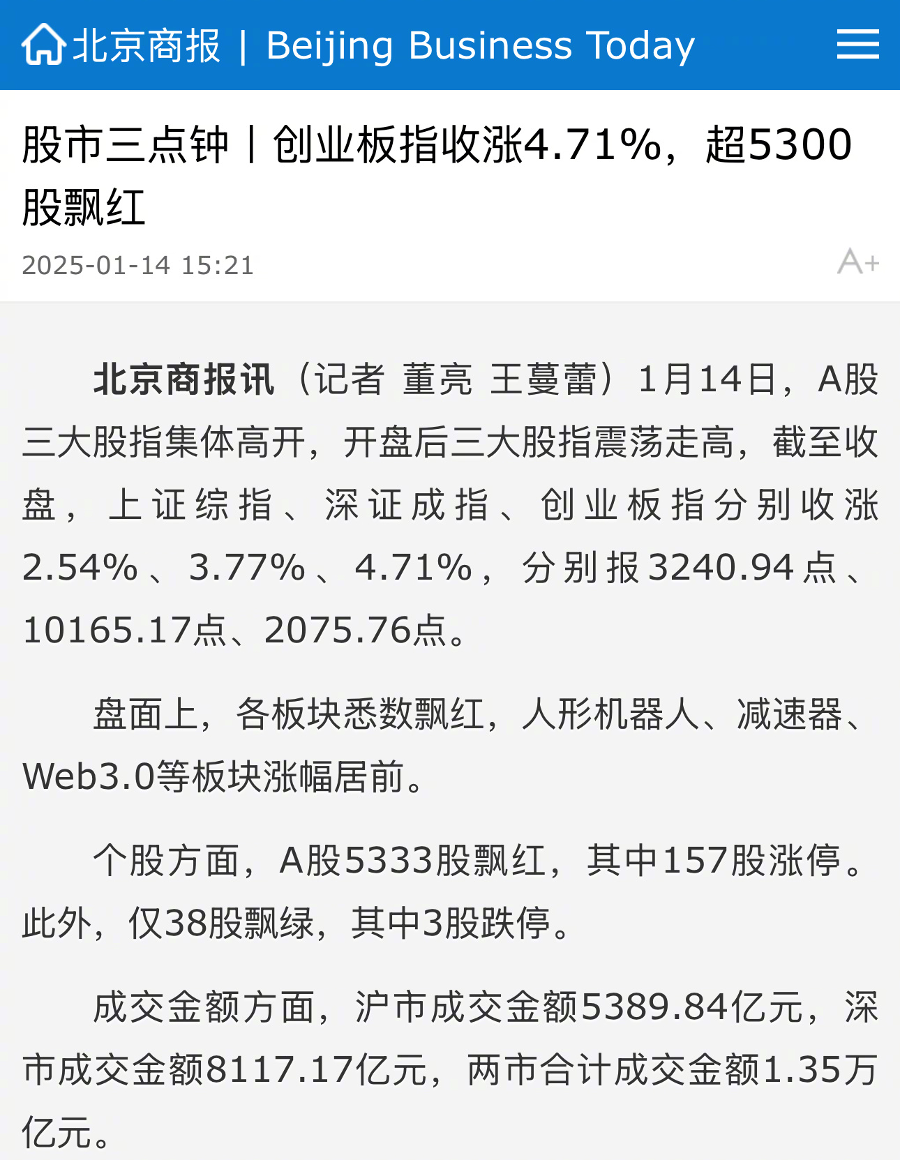 A股午评：创业板指涨1.72% 超3400股上涨！军工股再现涨停潮