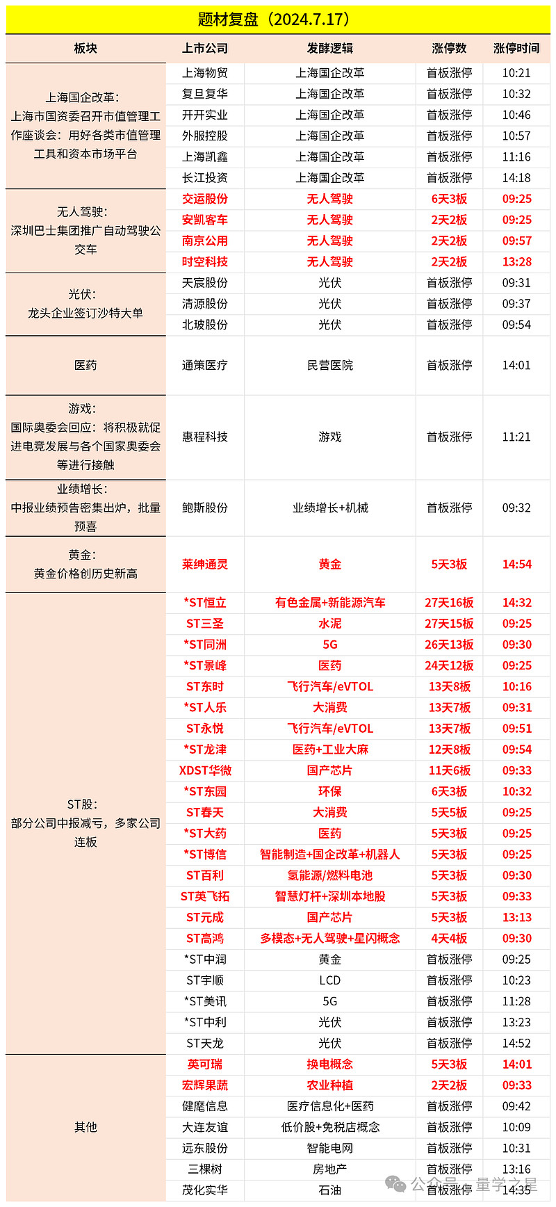 光伏设备板块异动 八大概念股盘点（名单）