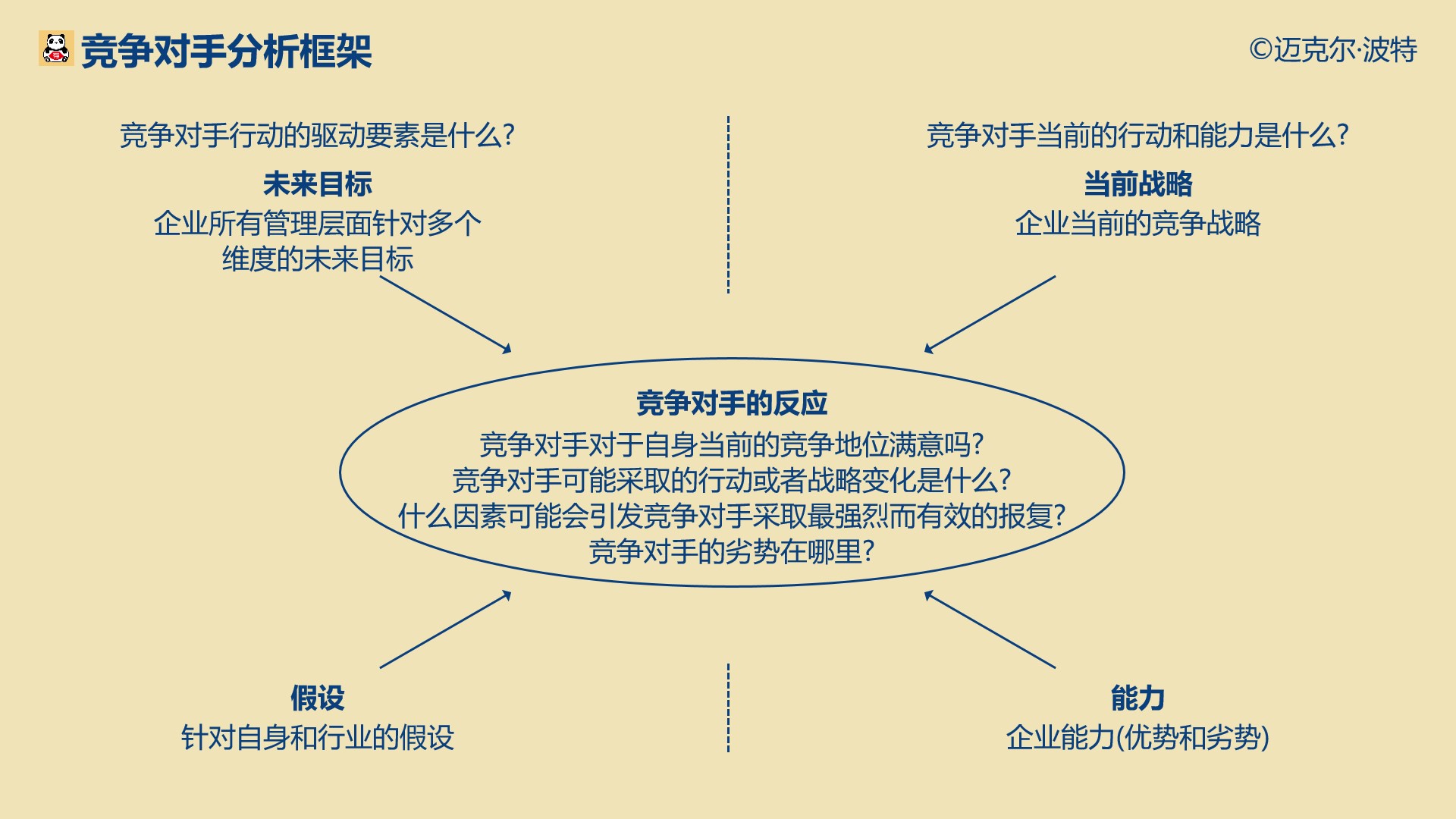 机构：轻重并举是产业园区运营商重要的发展战略