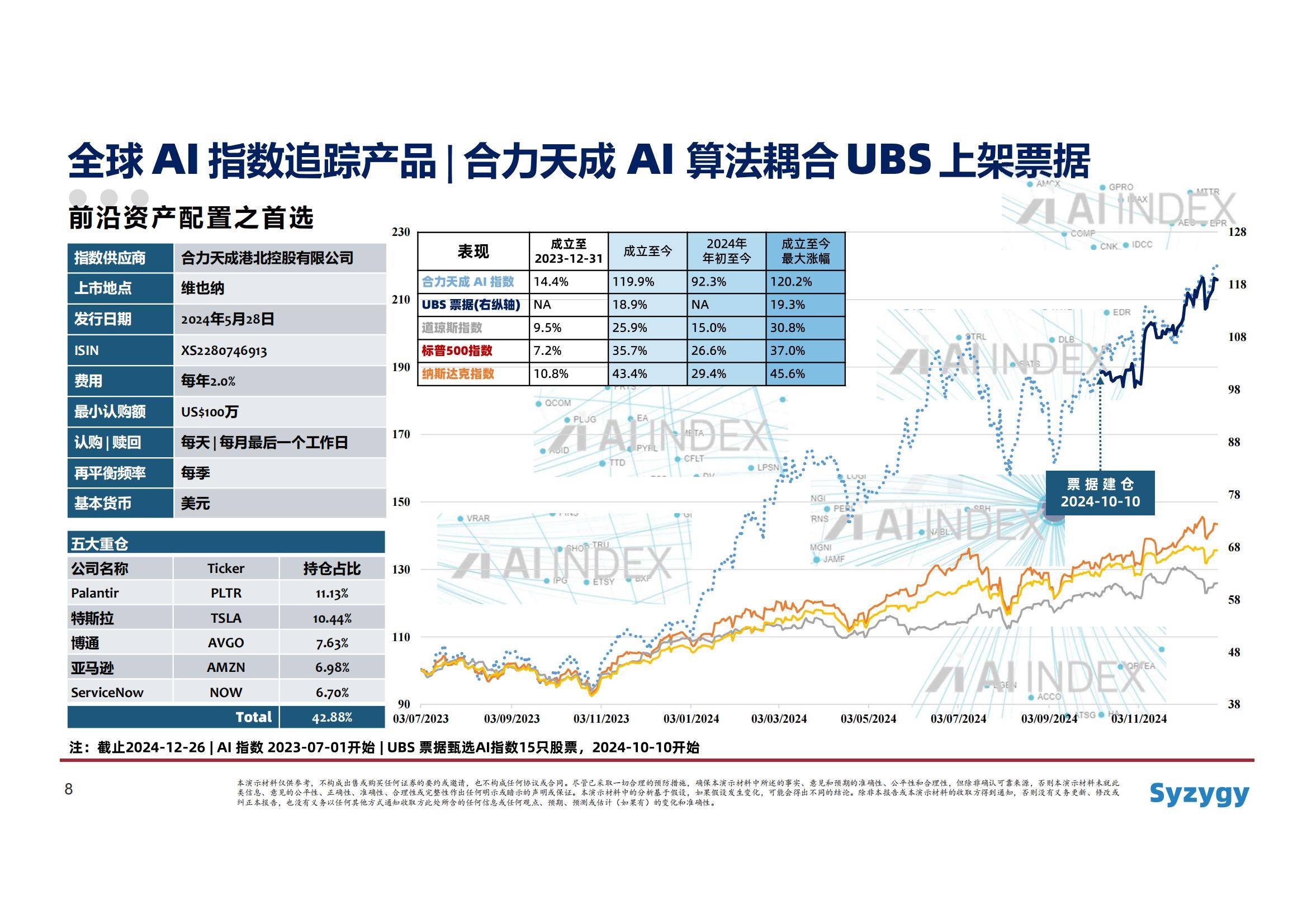 腾讯一季度继续加大AI投入，资本开支同比增长91%至275亿元