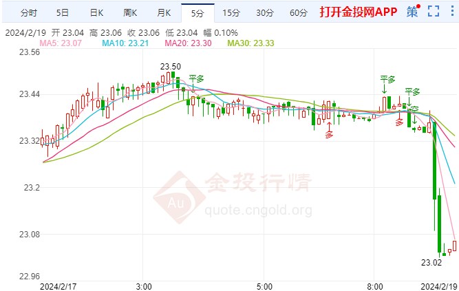 *ST苏吴董事长钱群山被立案 年内公司股价跌幅超70%